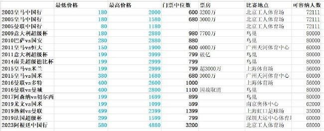 亚洲色图综合图片